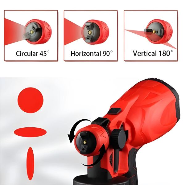 Automatic High-pressure Paint Spray Gun