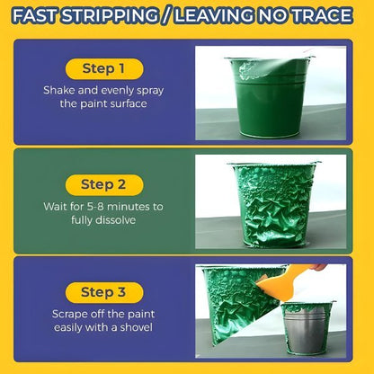 50% OFF-Efficient Paint Stripper