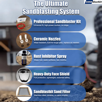 Save Over $120 on the PRO SandblastKit™ (Now $127, Reg. $249)