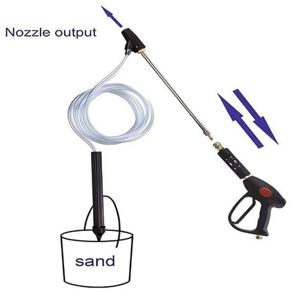 ( LIMITED TIME PROMOTION 60%%OFF ) SANDBLASTKIT™